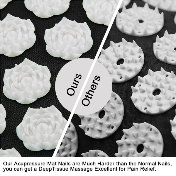 Lotus Acupressure Yoga Mat